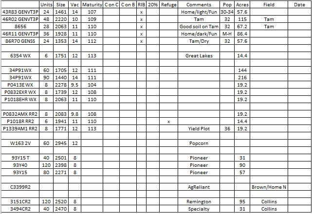 sizing-corn-and-soybean-seed-before-planting-the-farmer-s-life